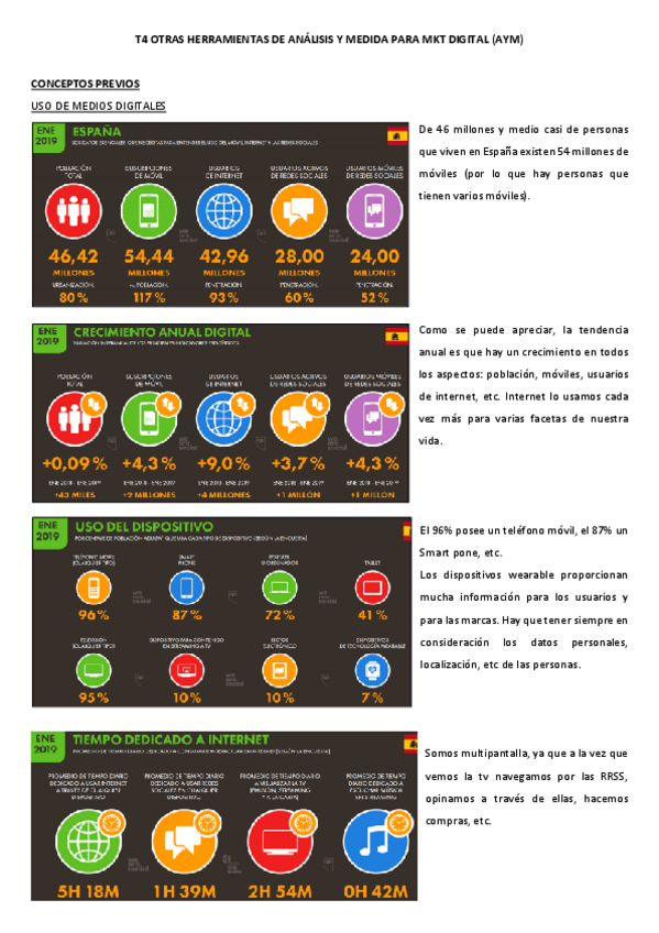 Miniatura del documento T4-ANALITICAS-Y-METRICAS.pdf
