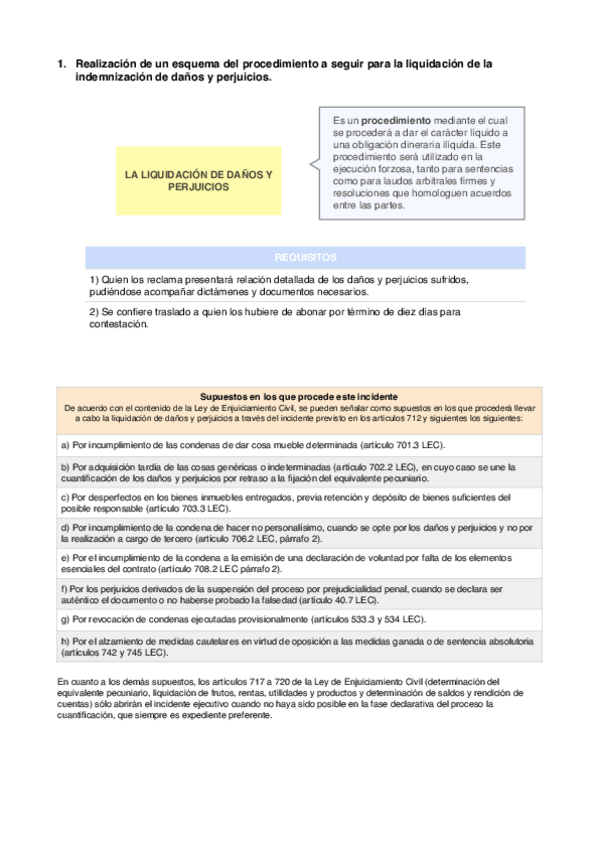 Miniatura del documento Teresa-Benavente-Lentisco-procedimiento-liquida-torio.pdf