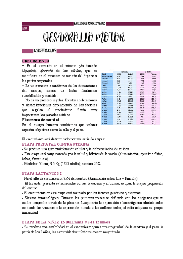 Miniatura del documento HABILIDADES-MOTRICES-Y-SALUD.pdf