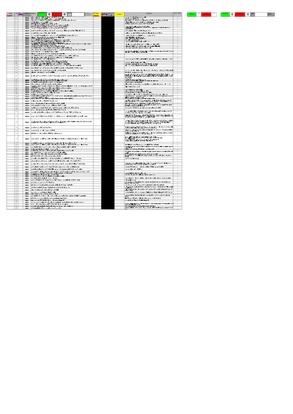 Miniatura del documento Test-biomol-excel.xls