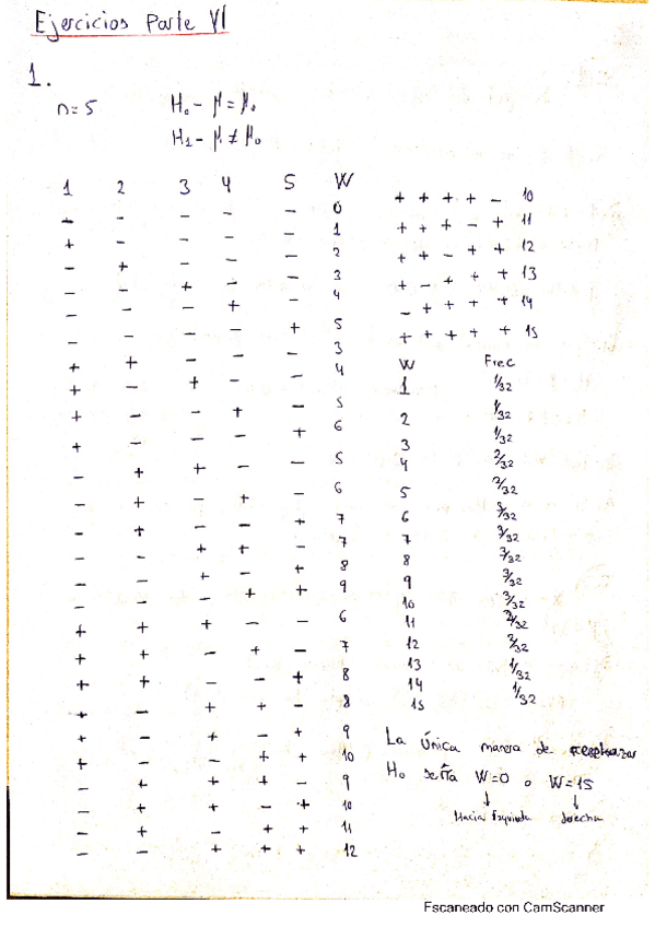 Miniatura del documento EjerciciosParteVI.pdf