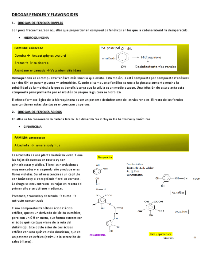 Miniatura del documento DROGAS-SIKIMATOS.pdf