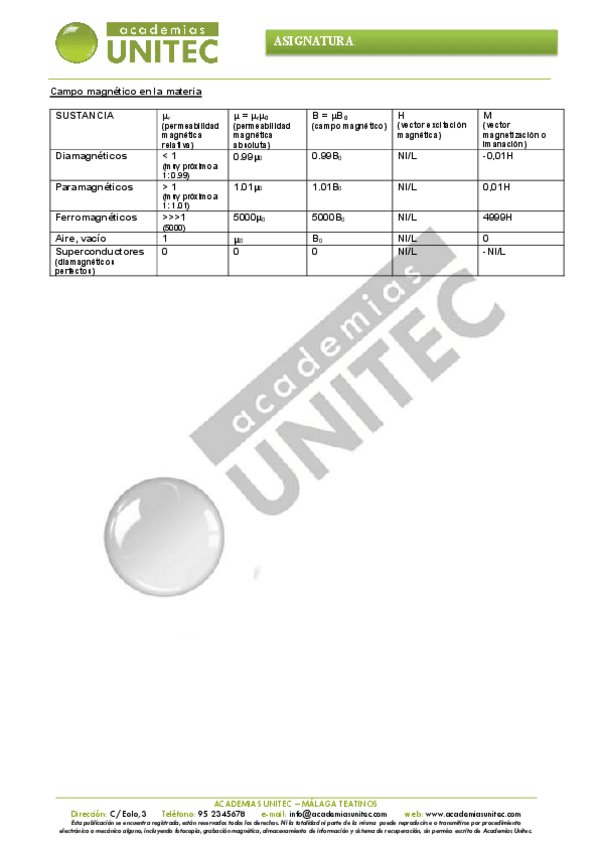 Miniatura del documento Resumen-magnetico-en-la-materia.pdf