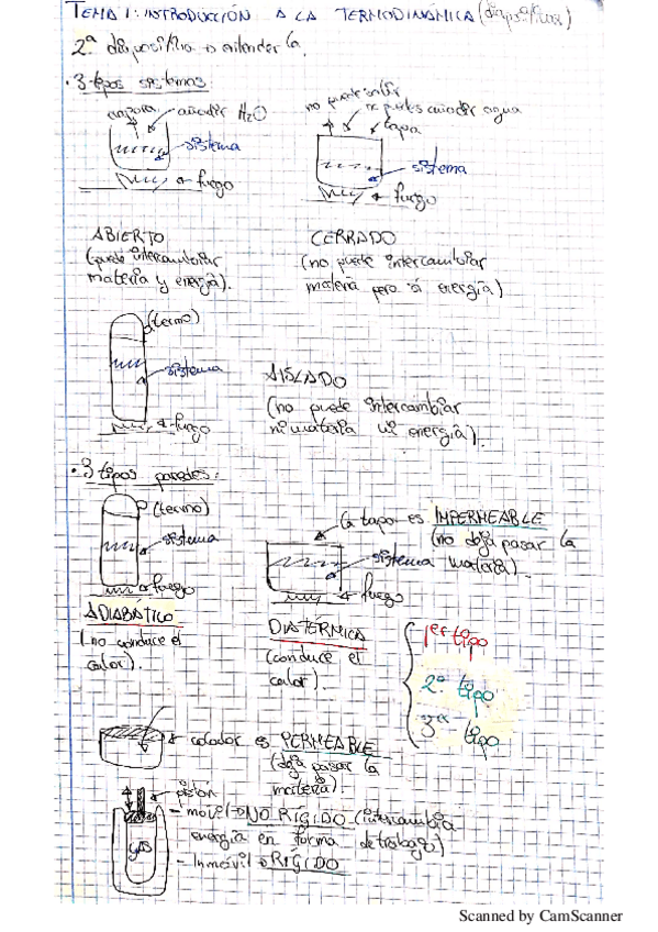 Miniatura del documento QUIMICA-II.pdf
