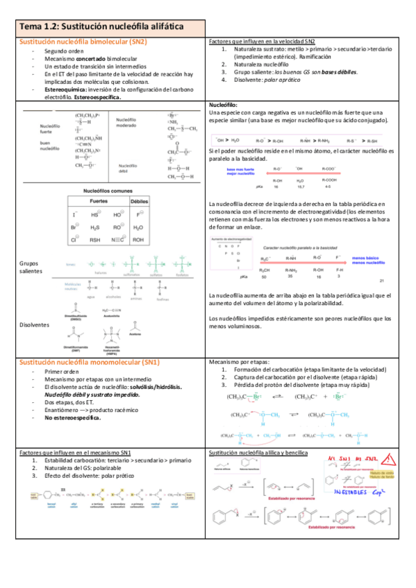 Miniatura del documento Organica-II.pdf
