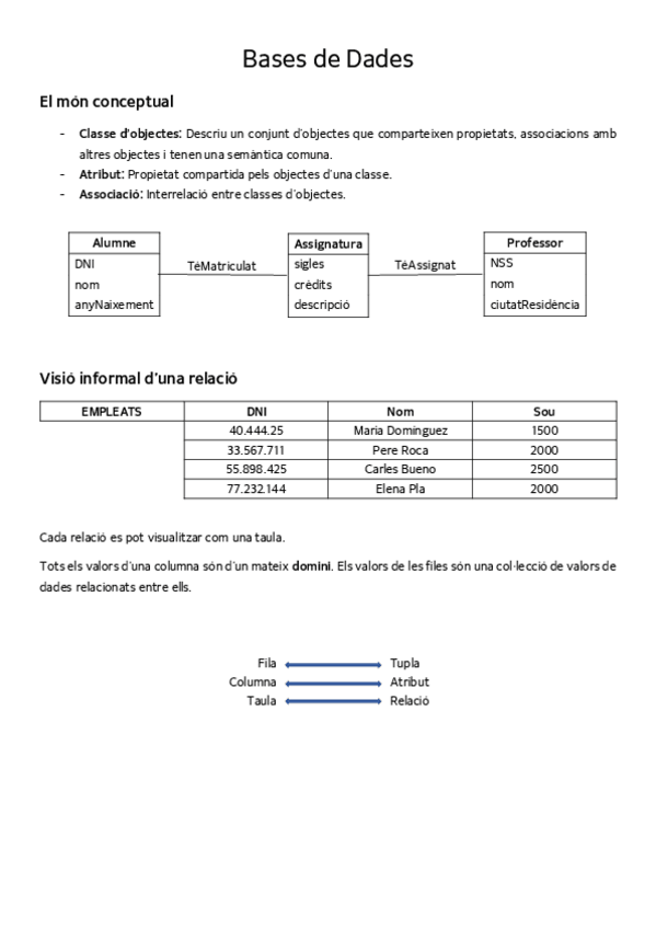 Miniatura del documento 1R-parcial-BD-part1.pdf
