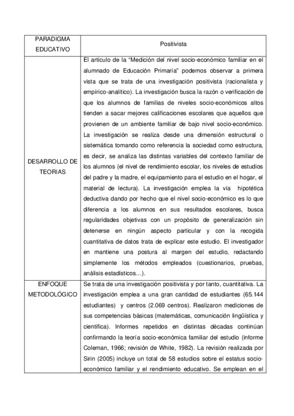 Miniatura del documento PARADIGMA-POSITIVISTA.docx