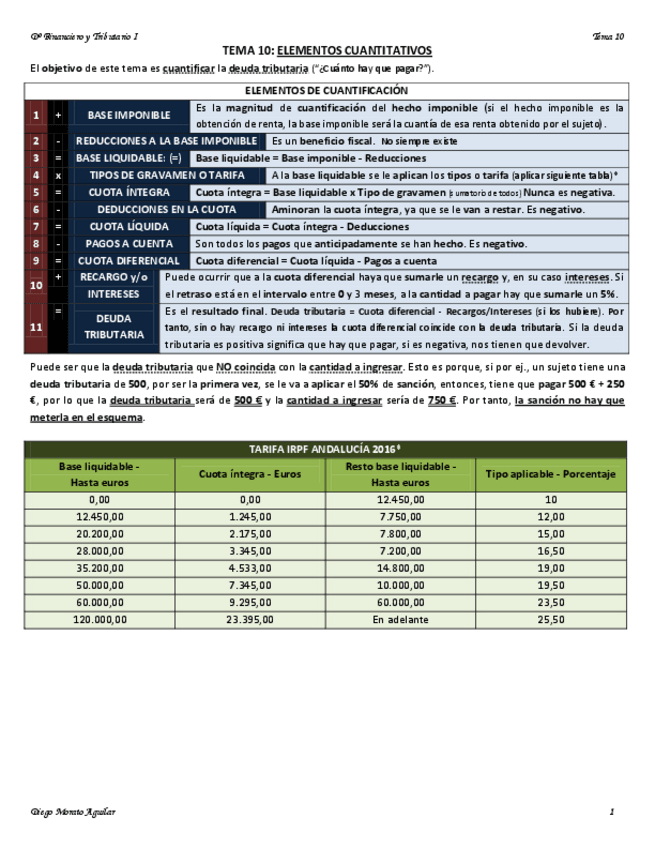 Miniatura del documento TEMA 10 FINANCIERO I.pdf