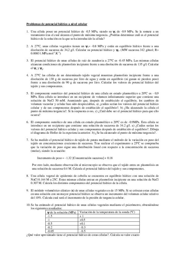 Miniatura del documento Problemas_potencial_hidrico-celular.pdf