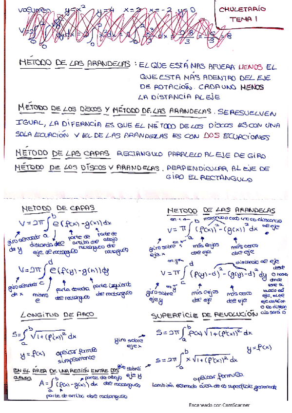Miniatura del documento FORMULARIO-IMPORTANTE-TEMA-1.pdf