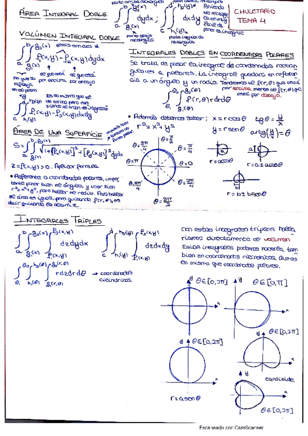 Miniatura del documento FORMULARIO-IMPORTANTE-TEMA-4.pdf