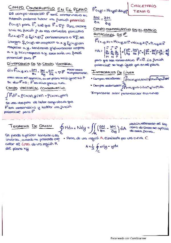 Miniatura del documento FORMULARIO-IMPORTANTE-TEMA-5.pdf