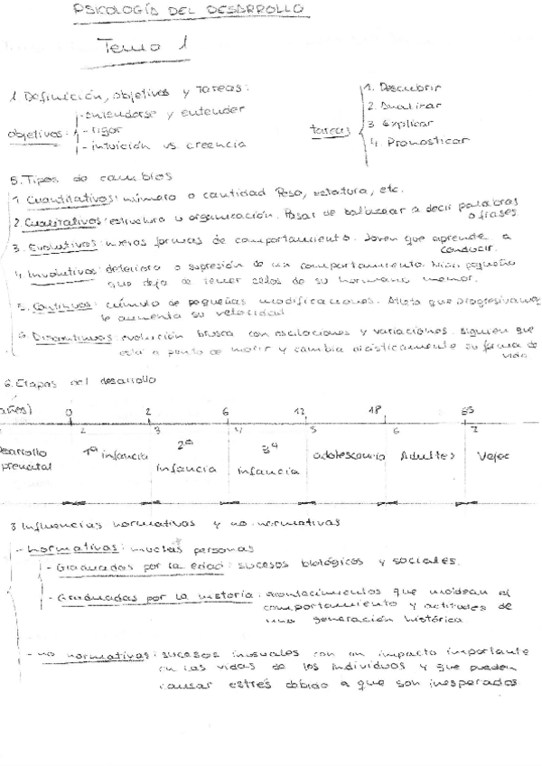 Miniatura del documento esquema-psicologia.pdf