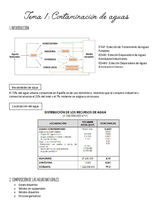 Miniatura del documento Tema-1.pdf