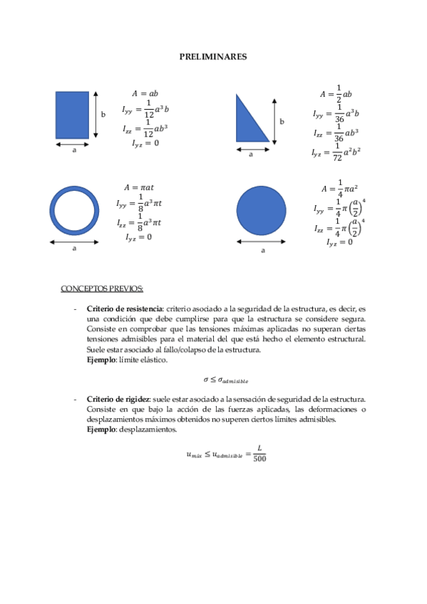 Miniatura del documento RESUMEN-TEORIA.pdf