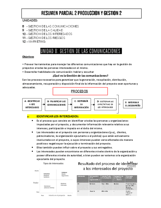 Miniatura del documento RESUMEN-PARCIAL-2-U-8-Y-U9.pdf