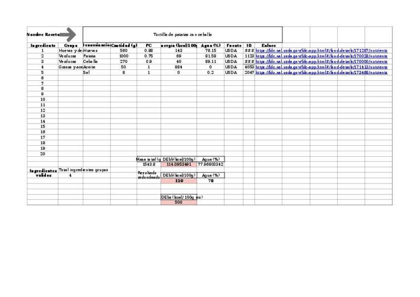 Miniatura del documento Ejercicios-de-seminario-bromatologia.xlsx