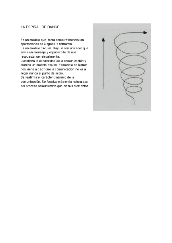 Miniatura del documento La-espiral-de-Dance.pdf