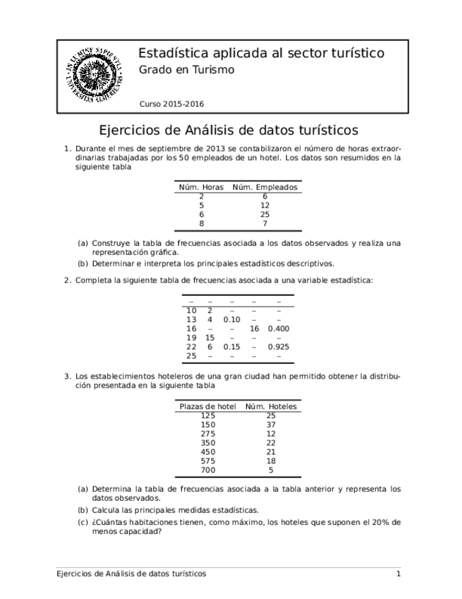 Miniatura del documento TUR_EjerciciosDatos_1516.pdf