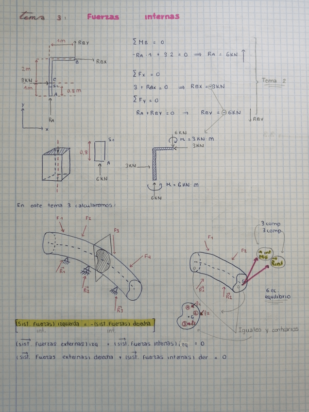 Miniatura del documento Tema-3-apuntes-problemas-resueltos.pdf