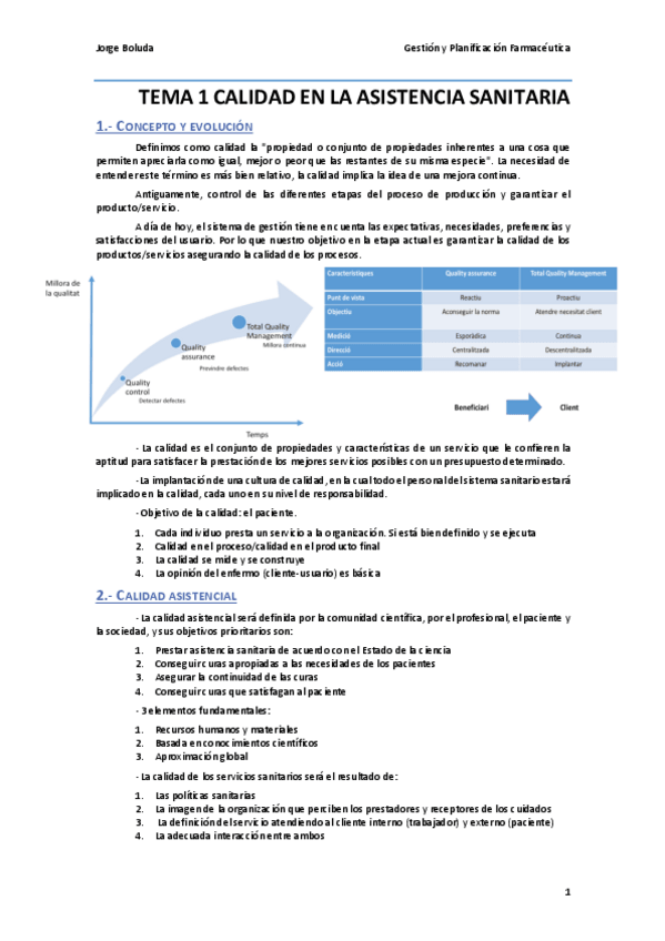 Miniatura del documento 1-BLOQUE-GYP.pdf