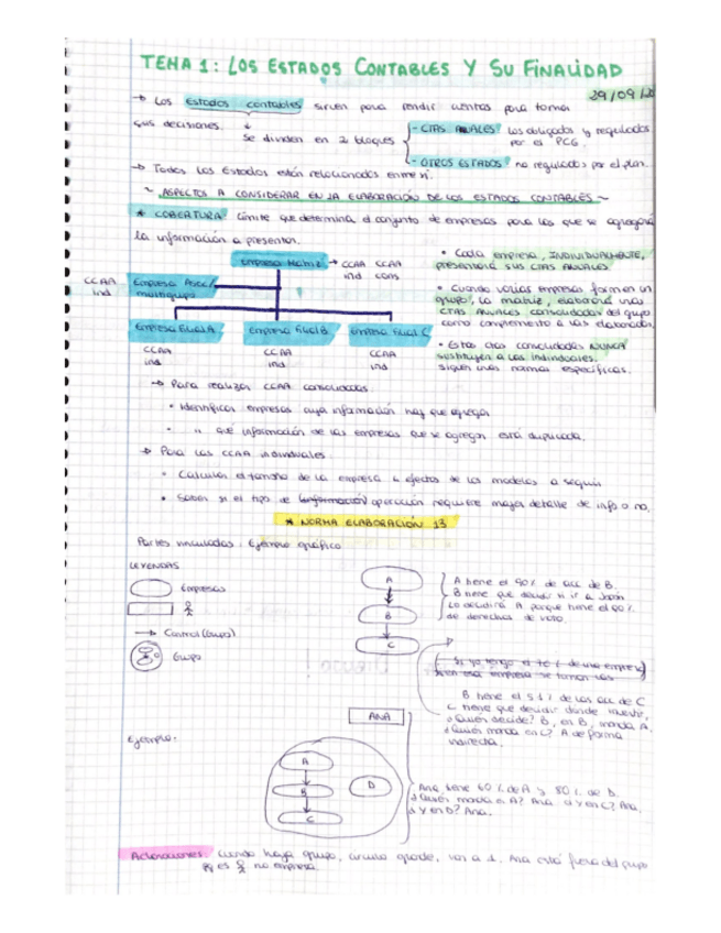 Miniatura del documento TEMA-1-2.pdf