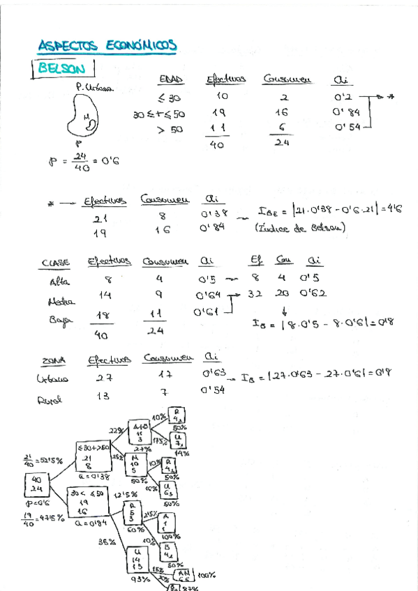 Miniatura del documento PROBLEMAS-EMPRESA.pdf