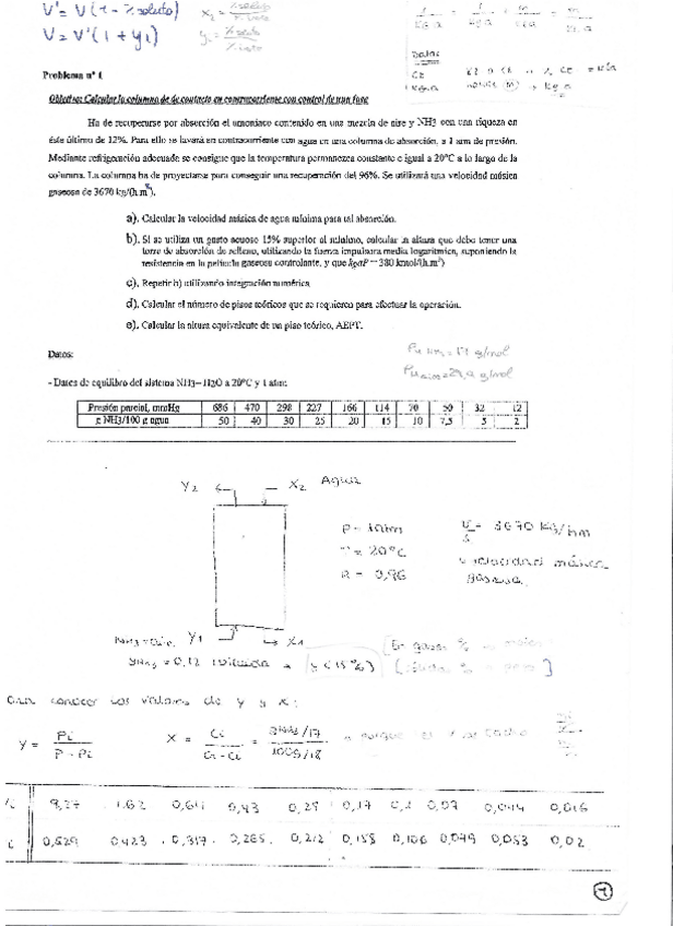Miniatura del documento ABSORCION.pdf