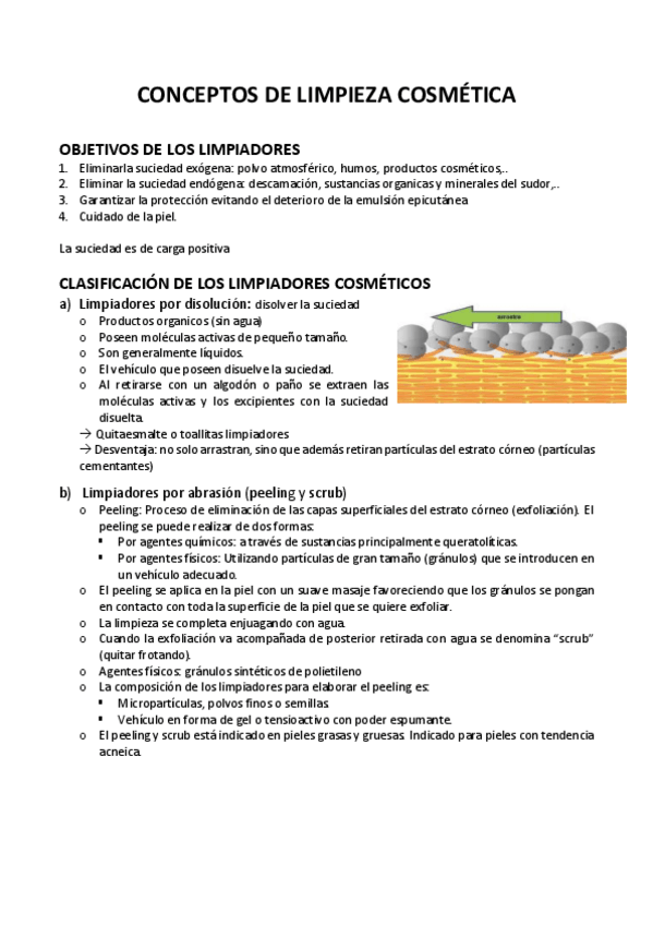 Miniatura del documento T2-COSMETOFARMACIA.pdf