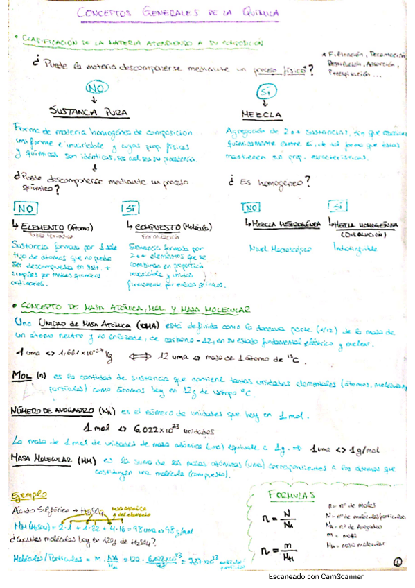 Miniatura del documento Conceptos-generales-de-la-Quimica.pdf
