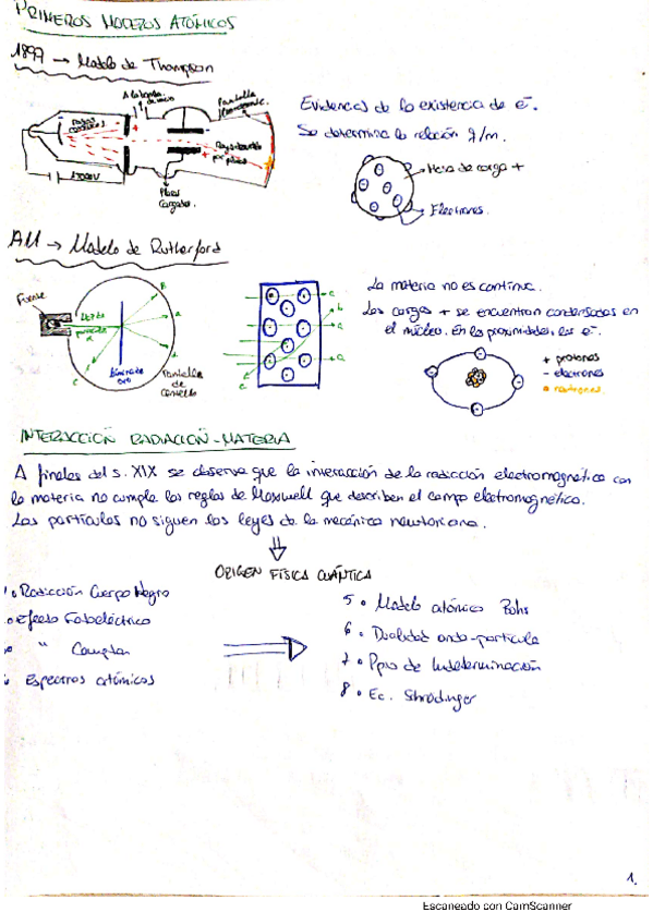 Miniatura del documento Estructura-Atomica.pdf