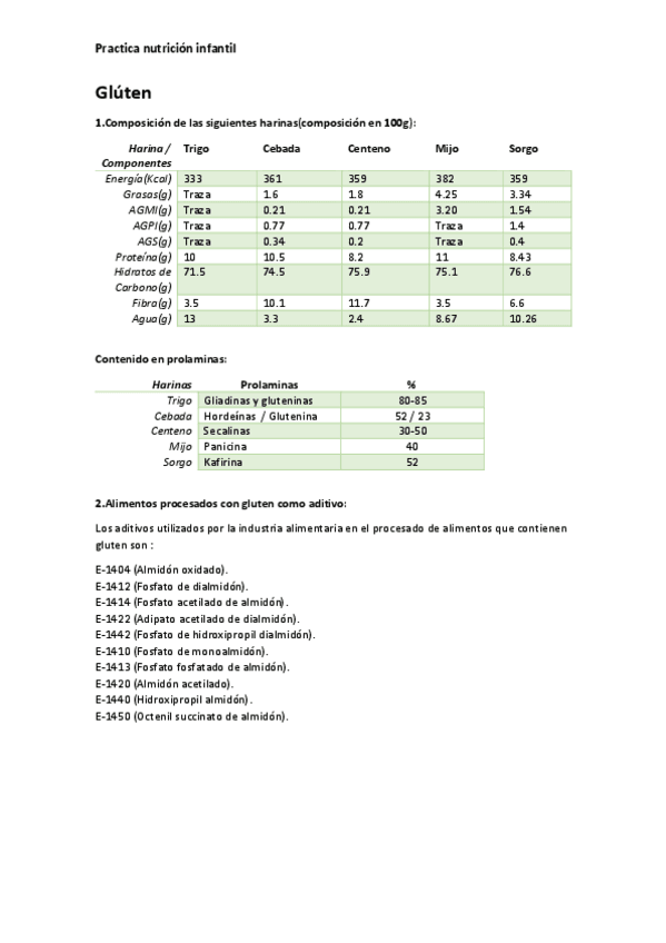 Miniatura del documento Practica-Gluten.pdf