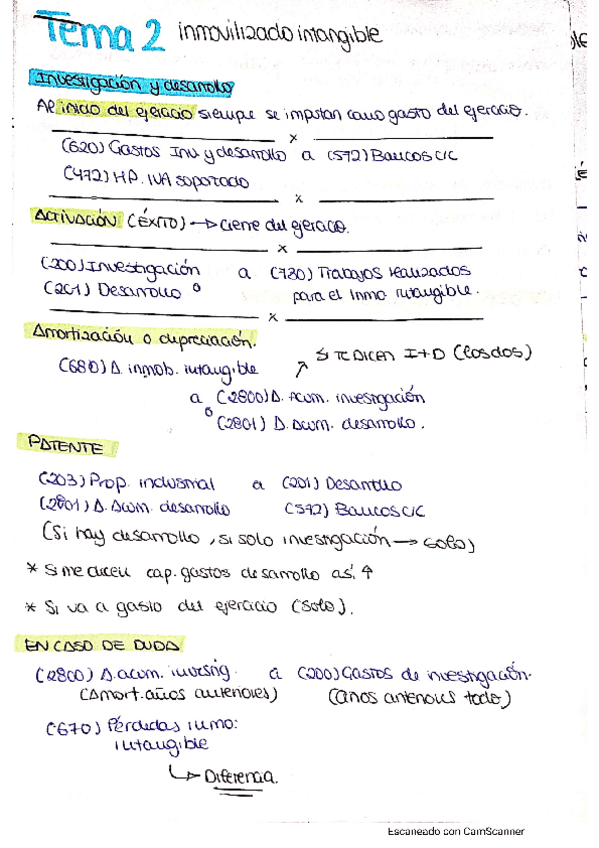 Miniatura del documento tema-2-CFII.pdf
