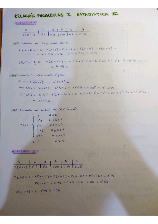 Miniatura del documento EJERCICIOS-RESUELTOS-TEMA-1.pdf