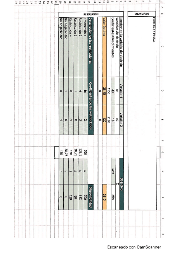 Miniatura del documento Relacion-3-SOLVER.pdf