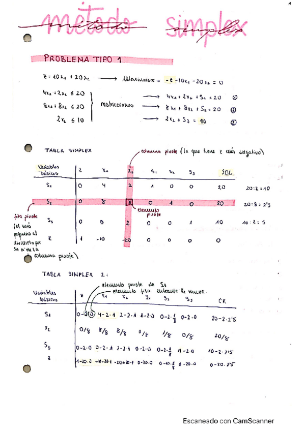 Miniatura del documento Metodo-Simplex.pdf