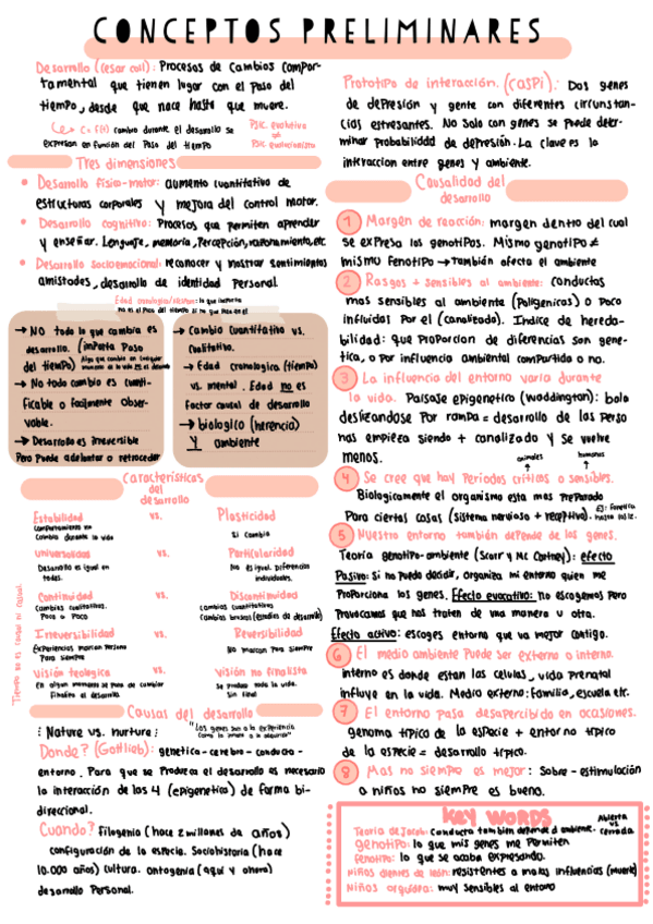 Miniatura del documento Resumenes-temas-1-4.pdf