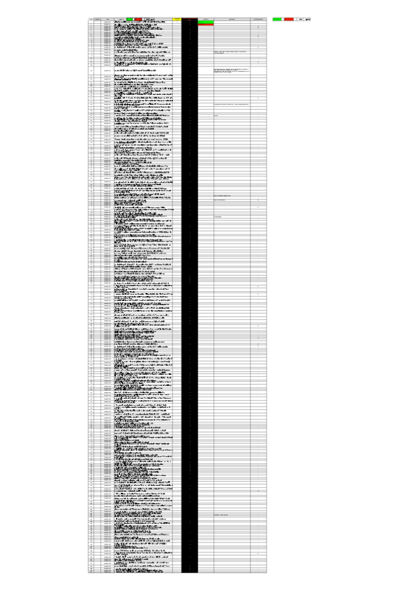 Miniatura del documento wuolah-free-FISIOLOGIA-I-TEST-FINAL.xlsx