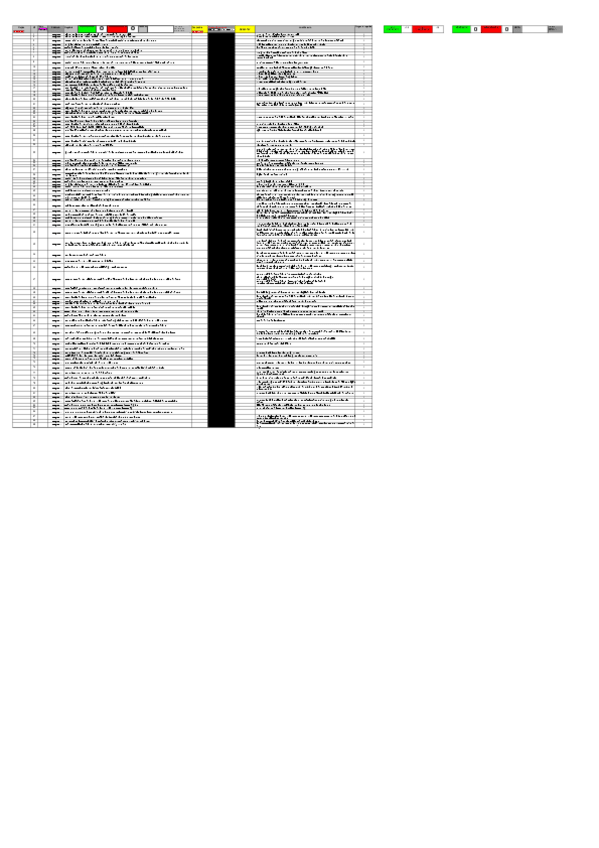 Miniatura del documento ExcelBiomol-Test.xls
