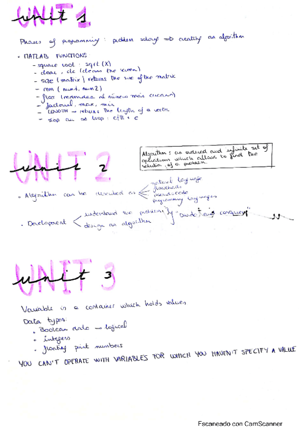 Miniatura del documento summary-unit-0-to-4.pdf