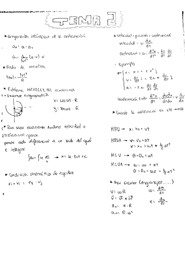 Miniatura del documento FORMULARIO-DE-CADA-TEMA-FISICA-1.pdf