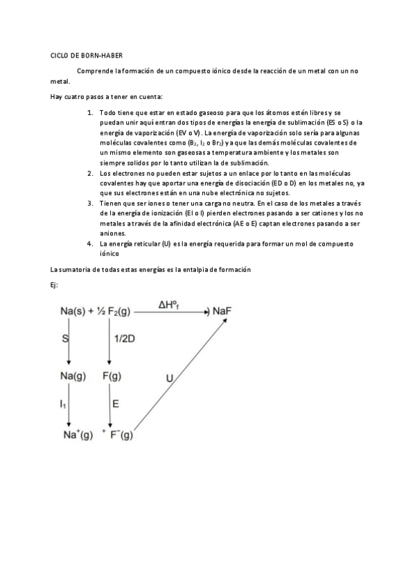 Miniatura del documento Ciclo-de-Born-Haber.pdf