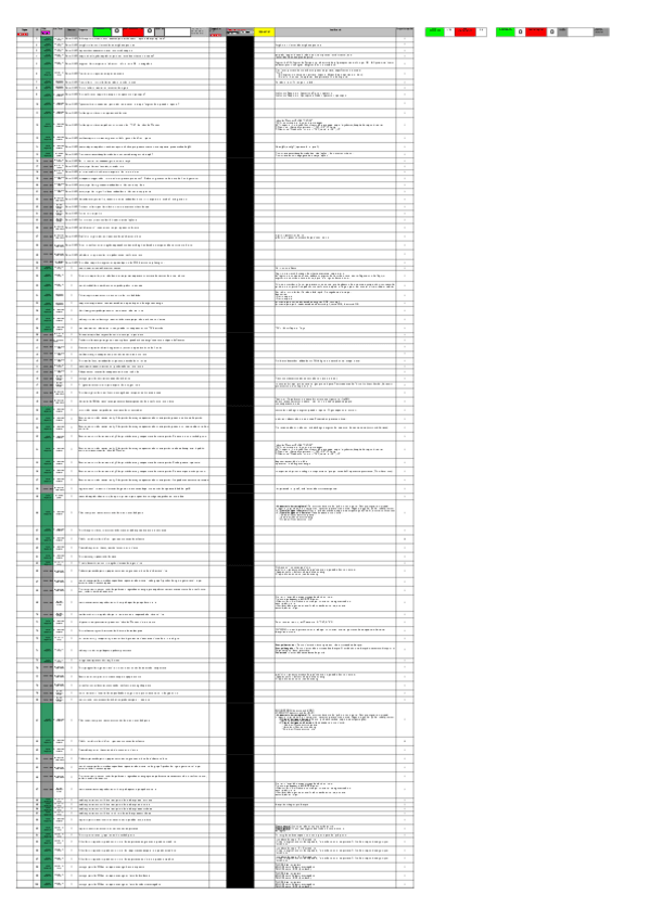 Miniatura del documento wuolah-free-Fisio3-Test.xls