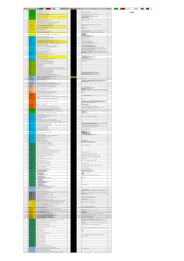 Miniatura del documento wuolah-Fisio2-Test-SENCER.xls