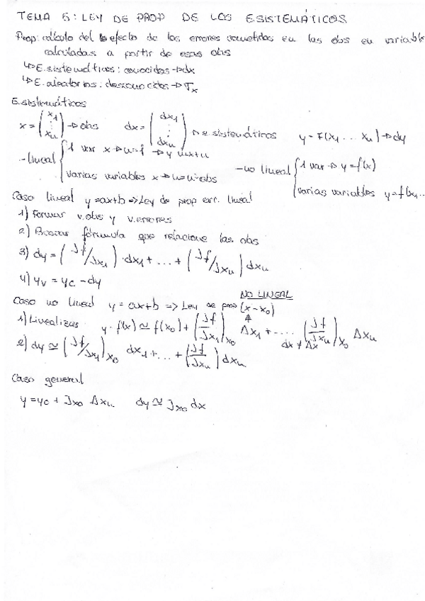 Miniatura del documento Resumen-tema-5-propagacion.pdf