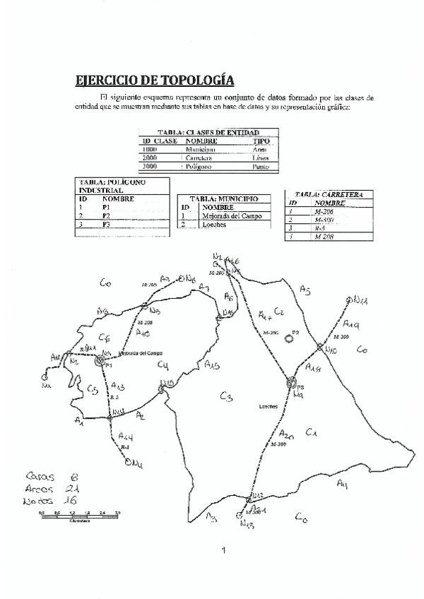 Miniatura del documento Ejercicio-Topologia.pdf