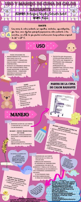 Miniatura del documento USO-Y-MANEJO-DE-CUNA-DE-CALOR-RADIANTE-.pdf