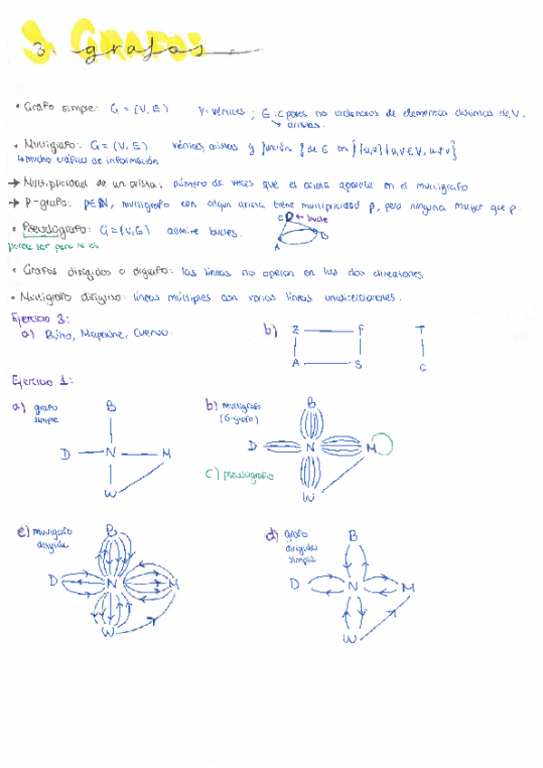 Miniatura del documento t3-GRAFOS.pdf