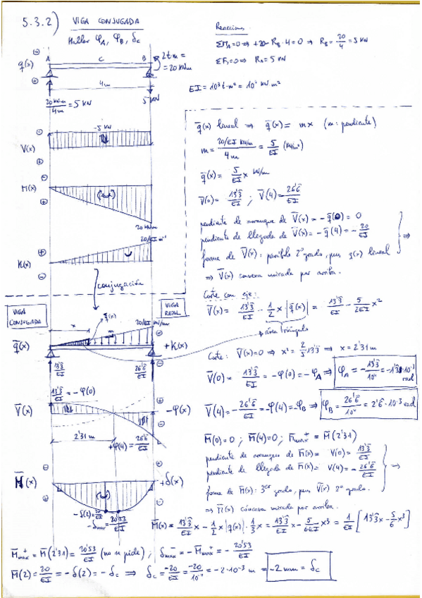 Miniatura del documento Ejercicio-viga-conjugada.pdf