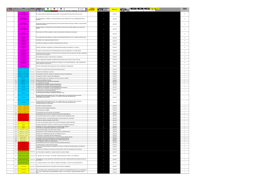 Miniatura del documento Farmacologia-i-Terapeutica-Test.xls